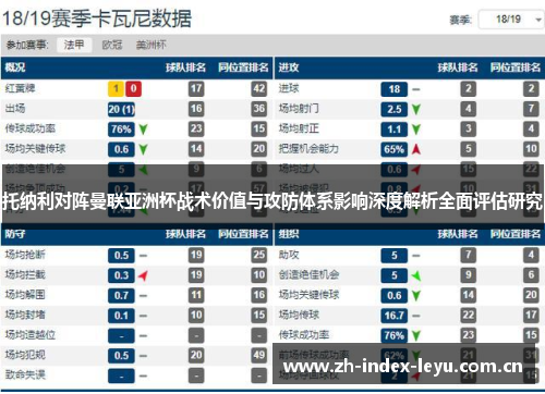 托纳利对阵曼联亚洲杯战术价值与攻防体系影响深度解析全面评估研究